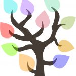 50 Ways to Reduce Your Waste Line Tree - Logo