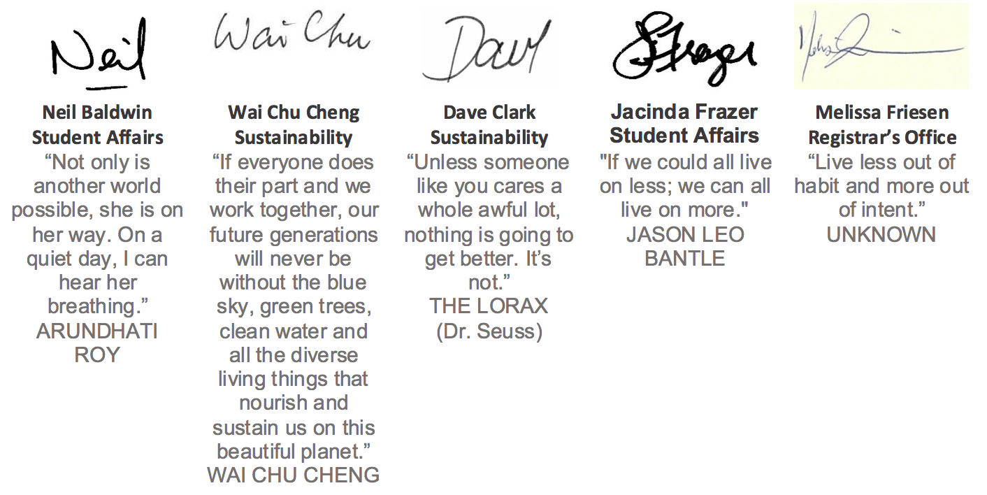 Photo of signatures and quotes of the contributors of the 50 Ways to Reduce Your Waste Line page.