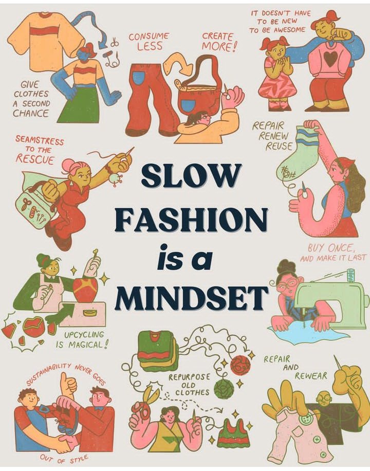 Slow Fashion; Is it time to rethink our clothing consumption