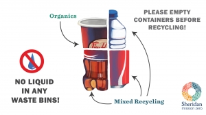  Infographic of what goes in each bin, and that each should have no liquid in them. A Coke bottle, a Coke can, and a water bottle go in mixed recycling. A Tim Hortons cup goes into the organics. 